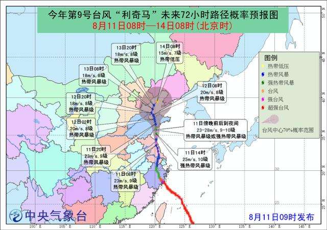 2019青島臺(tái)風(fēng)最新消息